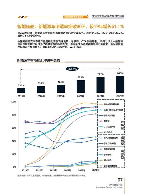 佛山196起亚对未来市场的预测，名爵汽车品牌文化的传播